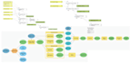 create gis maps, do spatial analysis, and automate workflows