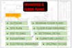 make architectural and construction drawings in autocad