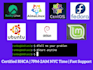 fix or configure and troubleshoot your linux server rhca certified