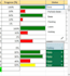 create conditional forwarding google sheet with complex formula