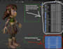 rig your character or model