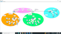 cisco packet tracer routing , switching, subnetting and vlan
