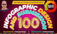do manually infographic submissions to 100 sites