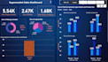 do data analyses power bi tableau python insights maven
