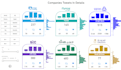 create an interactive dashboard using tableau