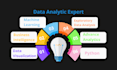 do ga4 firebase analytics bi dashboards automations