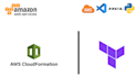 be your devops with aws terraform and cloudformation