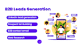 do targeted b2b lead generation and web research