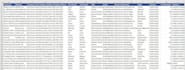 do b2b lead generation, linkedin leads, prospect leads and web research