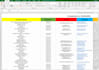clean your excel  database