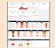 create a looker studio dashboard for marketing