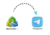 create a signal provider from mt5 to telegram