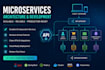 develop scalable spring boot microservices for your backend