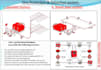 fire sprinkler and detection system design calculation