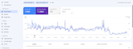 do best on page SEO optimization for your bussiness website