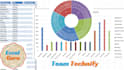 save you time and headaches by solving your excel problems