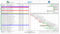do project time schedule