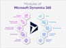 development on microsoft d365