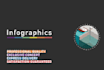 create professional custom infographics