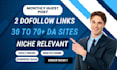 write, publish guest post on linkedin da 100 and monthly guest post service