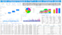do power bi dashboards reports
