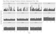 help you code in r
