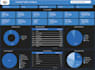 create and modify google looker studio or data studio dashboard reports