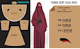 do create garments sewing pdf pattern making and grading