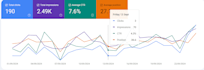 be your keyword research mastermind