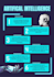 develop a customer service ai chatbot