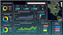 make dashboards to represent data