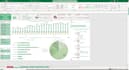 create kpi dashboard by pivot table on ms excel