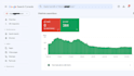 fix page indexing issue in google search console