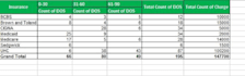 do medical billing payment posting, denial handling
