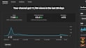grow your youtube channel organically