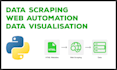 web scraping, automation, data scraping and scripting