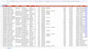 do data cleaning, data entry, lead and email list building