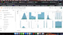 create data visualization for dashboards or reports
