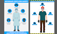 illustrate awareness and safety signage poster