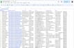 do data entry, lead generation, ,b2b lead generation