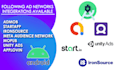 integrate admob, facebook ads, startapp, on any android app