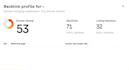 increase ahrefs domain rating 50 plus