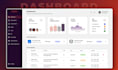design modern dashboard, saas, CRM, and admin panel UI