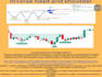 provide pro PDF of candlestick and chart patterns