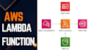 write an AWS lambda service with other AWS services