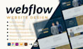 develop webflow website and figma to webflow conversion