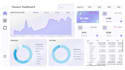 design professional power bi dashboards for your business data