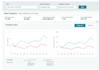 be available as amazon virtual assistant