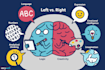 be your creative partner for psychology, writing, music