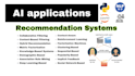 build a recommendation system using machine learning python